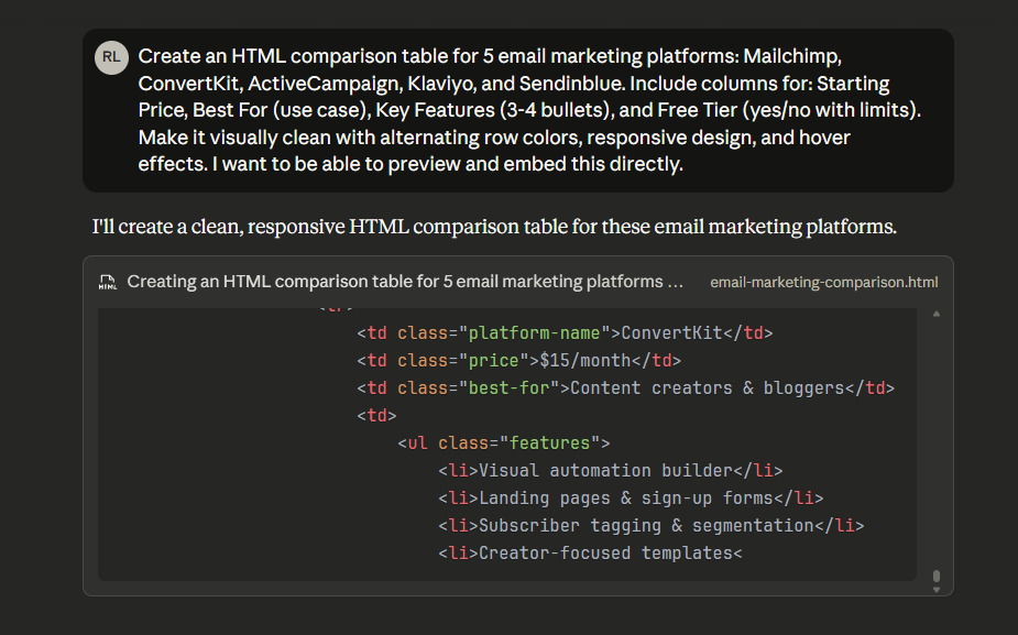 Screenshot of Claude.ai generating an HTML template for a blog article with code preview